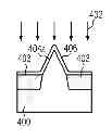Fig. 01 - Method for forming a semiconductor device and semiconductor device structures