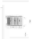 Fig. 10 - Multiple edge enabled patterning