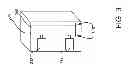 Fig. 04 - Submount assembly integration