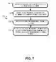 Fig. 08 - Submount assembly integration