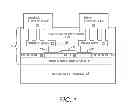 Fig. 02 - SILICON-ON-DUAL PLASTIC (SODP) TECHNOLOGY AND METHODS OF MANUFACTURING THE SAME