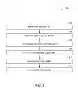 Fig. 03 - WAFER-LEVEL PACKAGE MITIGATED UNDERCUT