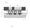 Fig. 03 - Substrate-less interposer technology for a stacked silicon interconnect technology (SSIT) product