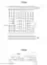 Fig. 24 - Layout structure of standard cell, standard cell library, and layout structure of semiconductor integrated circuit