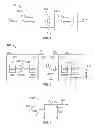 Fig. 02 - Class E amplifier overload detection and prevention