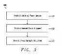 Fig. 04 - Controller and control method for controlling a switched-mode power converter in case of break-through situations