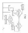 Fig. 03 - METHOD AND APPARATUS FOR BATTERY CONTROL