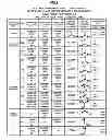 Fig. 09 - DETERMINATION DEVICE, DETERMINATION METHOD, AND NON-TRANSITORY RECORDING MEDIUM