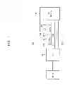 Fig. 02 - SEMICONDUCTOR DEVICE ON DEVICE INTERFACE BOARD AND TEST SYSTEM USING THE SAME