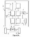 Fig. 08 - Current measurement