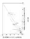 Fig. 22 - System and method for obtaining nuclear magnetic resonance measurements on reservoir fluids for prediction of fluid properties