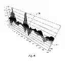 Fig. 07 - Fluid determination in a well bore