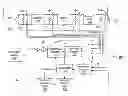 Fig. 01 - Systems and methods for detecting abnormalities within a circuit of an electrosurgical generator