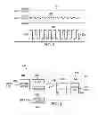 Fig. 03 - Detecting power supply sag in an integrated circuit
