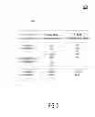 Fig. 06 - System and method for testing fuse blow reliability for integrated circuits
