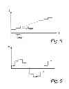 Fig. 05 - FMCW radar level gauge with lock state control