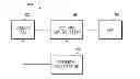 Fig. 01 - Capacitance-to-voltage interface circuits