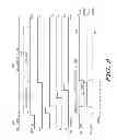 Fig. 07 - Capacitance-to-voltage interface circuits