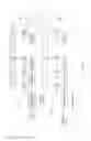 Fig. 09 - Adaptive thermal control