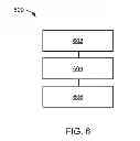 Fig. 07 - Test system with localized heating and method of manufacture thereof