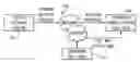 Fig. 01 - Emergency Power System Environmental Alert Module