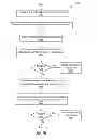 Fig. 09 - System, method, and computer program product for automatic two-phase clocking