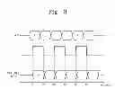 Fig. 04 - Semiconductor device including clock signal generation unit