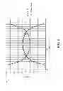 Fig. 03 - Feed-forward frequency control method for current mode hysteretic buck regulator