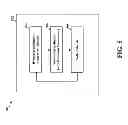 Fig. 06 - Feed-forward frequency control method for current mode hysteretic buck regulator