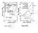 Fig. 06 - FIELD EFFECT TRANSISTOR DEVICE