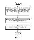 Fig. 04 - Control circuits for asynchronous circuits