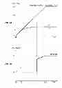 Fig. 03 - Semiconductor device and wireless communication device