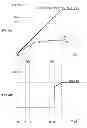 Fig. 06 - Semiconductor device and wireless communication device