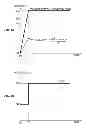 Fig. 08 - Semiconductor device and wireless communication device