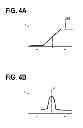 Fig. 04 - Method of distributing a clock signal, a clock distributing system and an electronic system comprising a clock distributing system
