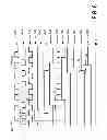 Fig. 06 - Method of distributing a clock signal, a clock distributing system and an electronic system comprising a clock distributing system