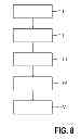 Fig. 08 - Method of distributing a clock signal, a clock distributing system and an electronic system comprising a clock distributing system
