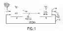 Fig. 02 - Pulse generation in dual supply systems