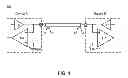 Fig. 02 - Calibration of single-ended high-speed interfaces