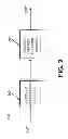 Fig. 03 - Bask demodulator and method for demodulating bask modulated signal