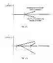 Fig. 16 - Power amplifying module
