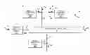 Fig. 01 - Power amplifier spurious cancellation