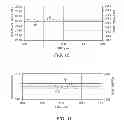 Fig. 09 - Power amplifier spurious cancellation
