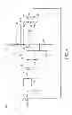 Fig. 05 - OSCILLATOR CIRCUIT