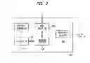 Fig. 03 - Monolithic clock generator and timing/frequency reference