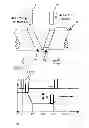 Fig. 03 - Electromagnetic actuating apparatus, in particular for camshaft adjustment of an internal combustion engine