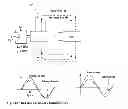 Fig. 11 - Bi-toroidal topology transformer