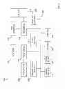 Fig. 07 - Dynamically authorizing access to restricted areas