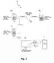 Fig. 02 - Wireless Tracking and Security System