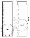 Fig. 02 - Operational parameters based on proximity